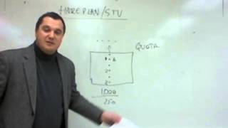 Electoral Systems (Part 2)