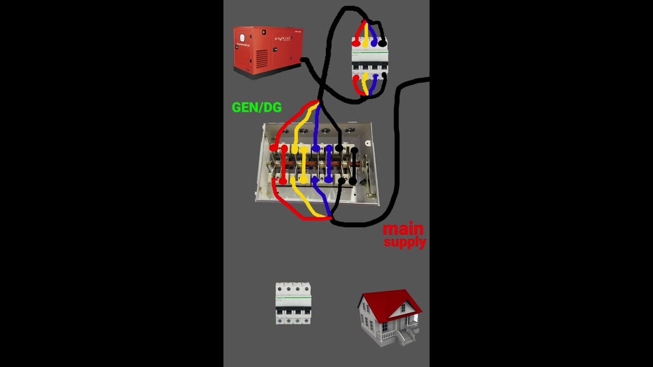 Manual 3 Phase Change Over Connection Generator And Main Supply Electricianhelprj