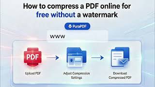 How to compress a PDF online for free without a watermark #pdf #pdfconvertor #pdftools