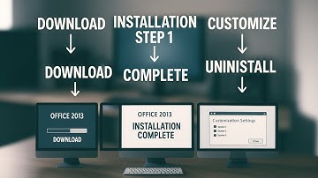 Download And Install Office 2013 On Windows 10, 11