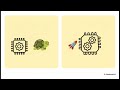 ESP32-S3: Nesnelerin İnterneti'nde (IoT) Yapay Zeka Devrimi!"