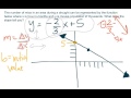 Mouse Population Dynamics and Functions