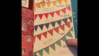 BYTHEWELL4GOD Bible Journal Flip Through | What Jesus Commands | #creativelyjournalingmyfaith