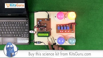 Monitor and Control of Green House Environment by KitsGuru.com | LGEC192