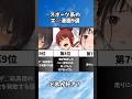 スポーツ系の男が好きな漫画9選 #shorts #漫画