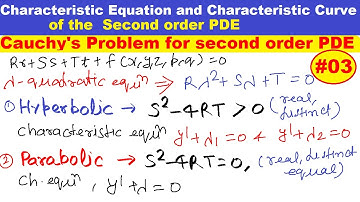 #03 Characteristic Equation and Characteristic Curve of PDE | Cauchy