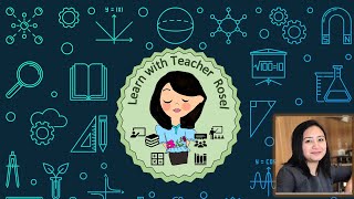 Reflection in Coordinate Plane Lesson #3 Wealth
