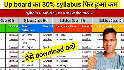 यूपी बोर्ड 2022-23 का 30% syllabus फिर हुआ कम, Up board 30% Reduced syllabus pdf download 9,10,11,12