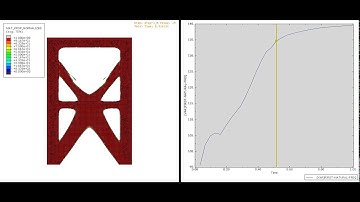 Topology optimization of a planar structure for vibration requirement