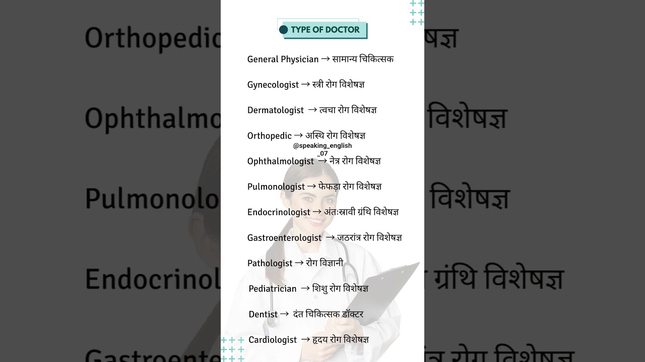 Different Types of doctors. 