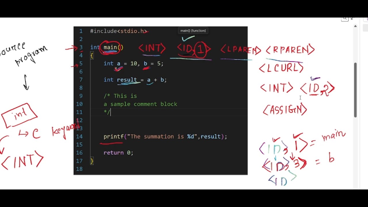 Lecture 5 Lexical Analyzer Part 1 - YouTube
