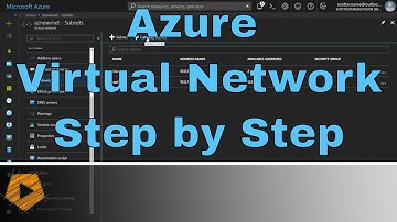 Azure Virtual Network Step by Step