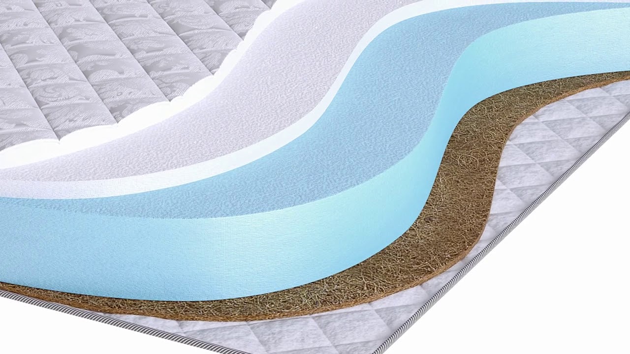 Беспружинный матрас Beautyson "Elastic Multi 14" видео обзор