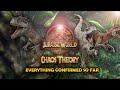 EVERYTHING CONFIRMED So Far for Jurassic World: Chaos Theory!