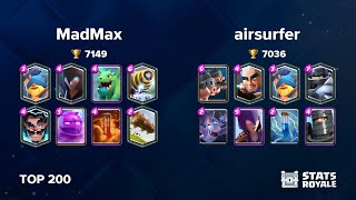 Madmax Vs Airsurfer Top 200
