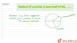 Radius of a circle is one-half of its 6 CIRCLE MATHS ICSE Doubtnut