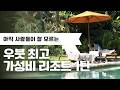 Bali travel | Ubud’s best cost-effective resort part 1_ Korurua Dijiwa (Balinese traditional house)