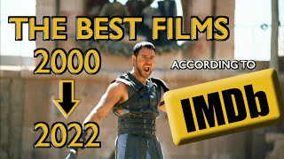 The best films of 2000 - 2022 (according to IMDB)