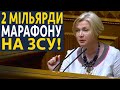 Час закрити російськомовні телеканали. Це - гроші на вітер!