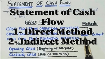 Statement of Cash Flow || Urdu/ Hindi || Teaching PRO
