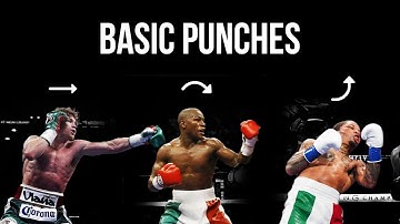 Understand EVERYTHING about the 6 (+2) Basic Punches in Boxing