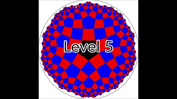 Walking on the hyperbolic plane tiling