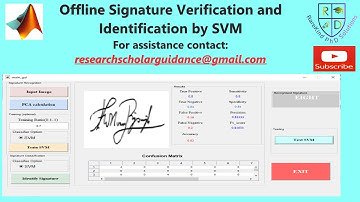 Offline Signature Verification and Identification Using Support Vector Machine (SVM) Matlab code