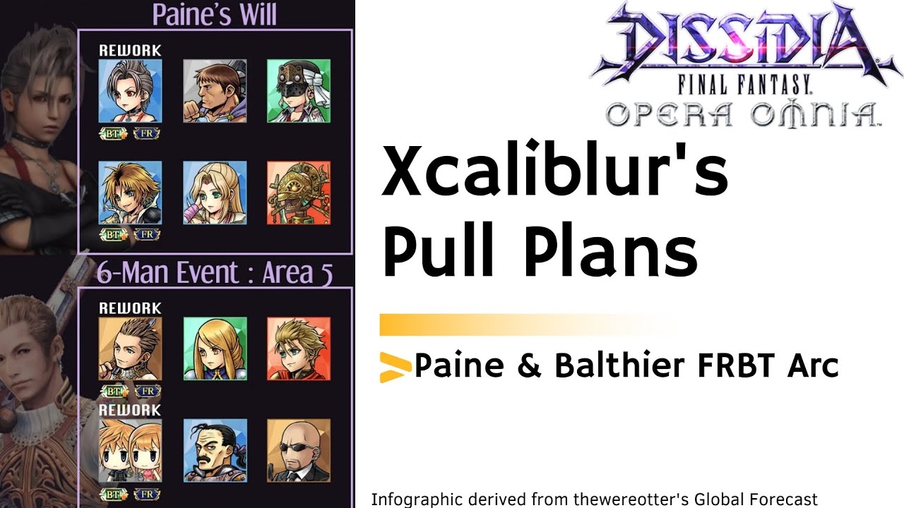 DFFOO [GL] Xcaliblur's Pull Plans, Paine and Balthier banners