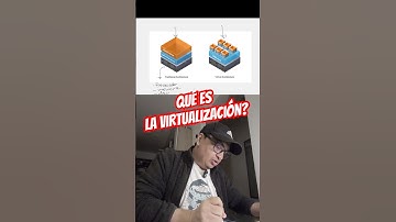 ¿Qué es la Virtualización? Explicación rápida y práctica #cloud #vmware #shorts