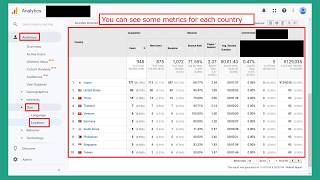 Get user location - Google Analytics tutorial -