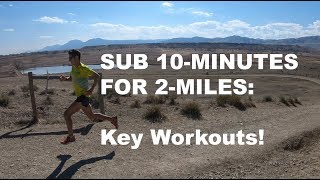 Pace = 74.9 seconds/400m.subscribe:
https://www./user/vo2maxproductions?sub_confirmation=1follow on social
media:instagram: https://www.instagram....