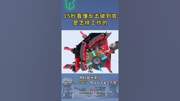 Impact Crusher Working Principle/How Impact Crusher Crushes Stones  #crush #industrialcrusher