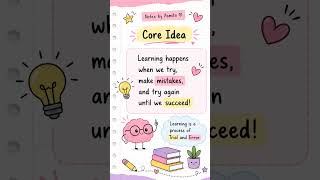 ✨ Thorndike's Trial &amp; Error Theory made EASY! #childpsychology #thorndike #ctet #supertet