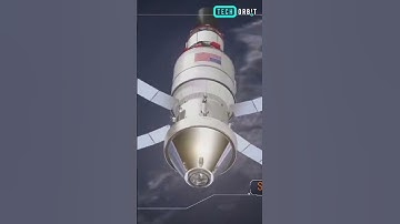 NASA’s Orion capsule arrives at moon, just before lunar orbit #technology #techorbit #nasa