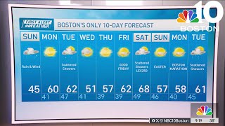 Forecast: Rainy, cool Sunday