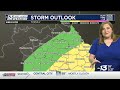 Rain and storms return