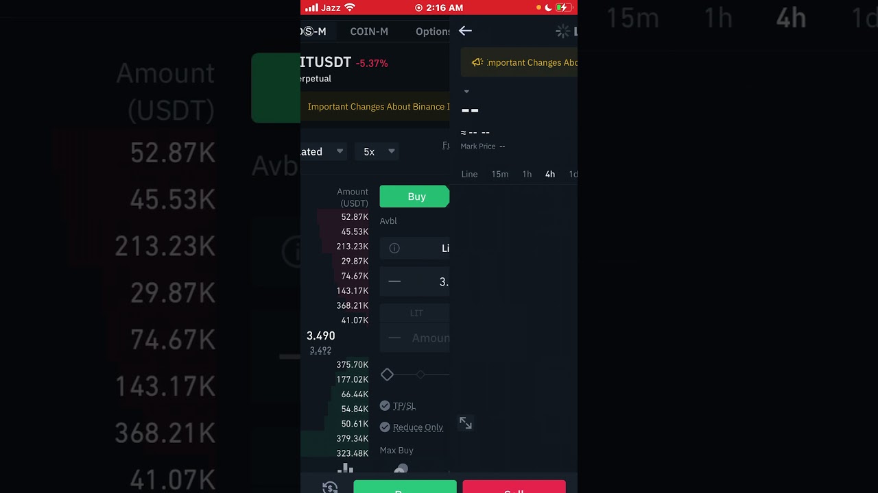 LIT Price Prediction | Technical Analysis Buy/Sell Ladders Crypto Analysis