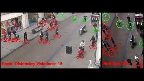 Social Distancing Measurement with Bird Eye View