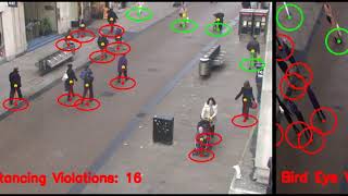 Social Distancing Measurement with Bird Eye View