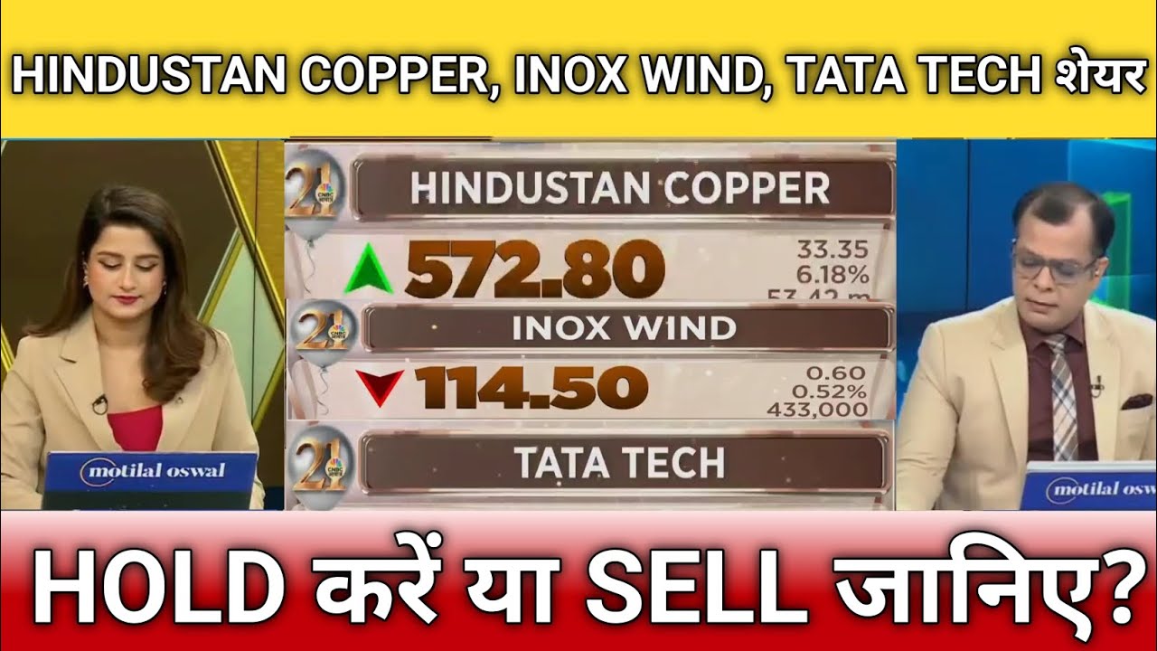 Hindustan copper, inox wind, tata Tech share latest news, anelysis, target 