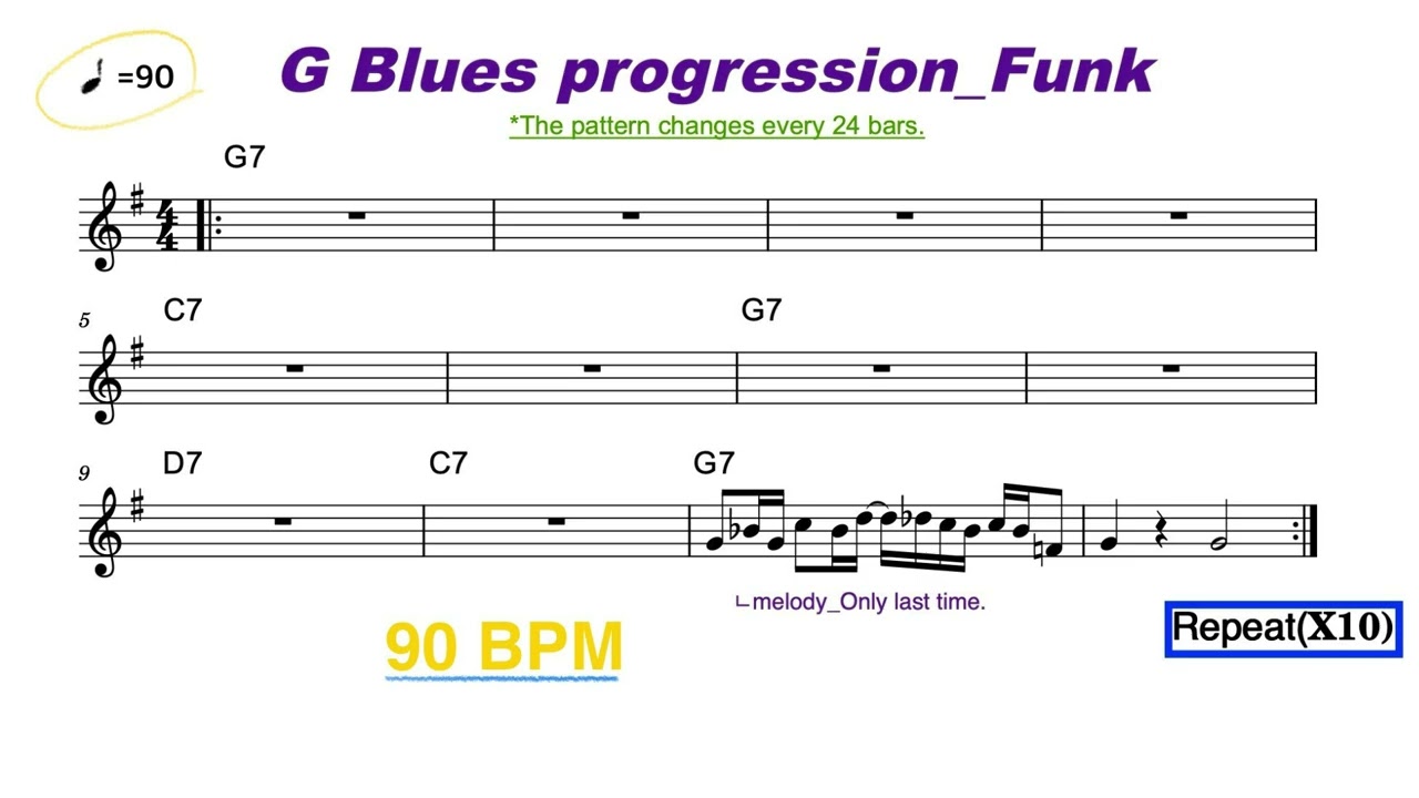 G Blues Funk Backing Track/ For piano,guitar,saxophone/Blues Chord Progression/BPM90