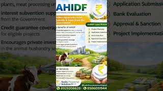 AHIDF (Animal Husbandry Infrastructure Development Fund)#highlights #growthfund #motivation #facts