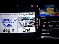 Esperanto Number Traffic (Begin 1 September 2004 & End 16 August 2025)
