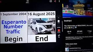 Esperanto Number Traffic (Begin 1 September 2004 & End 16 August 2025)