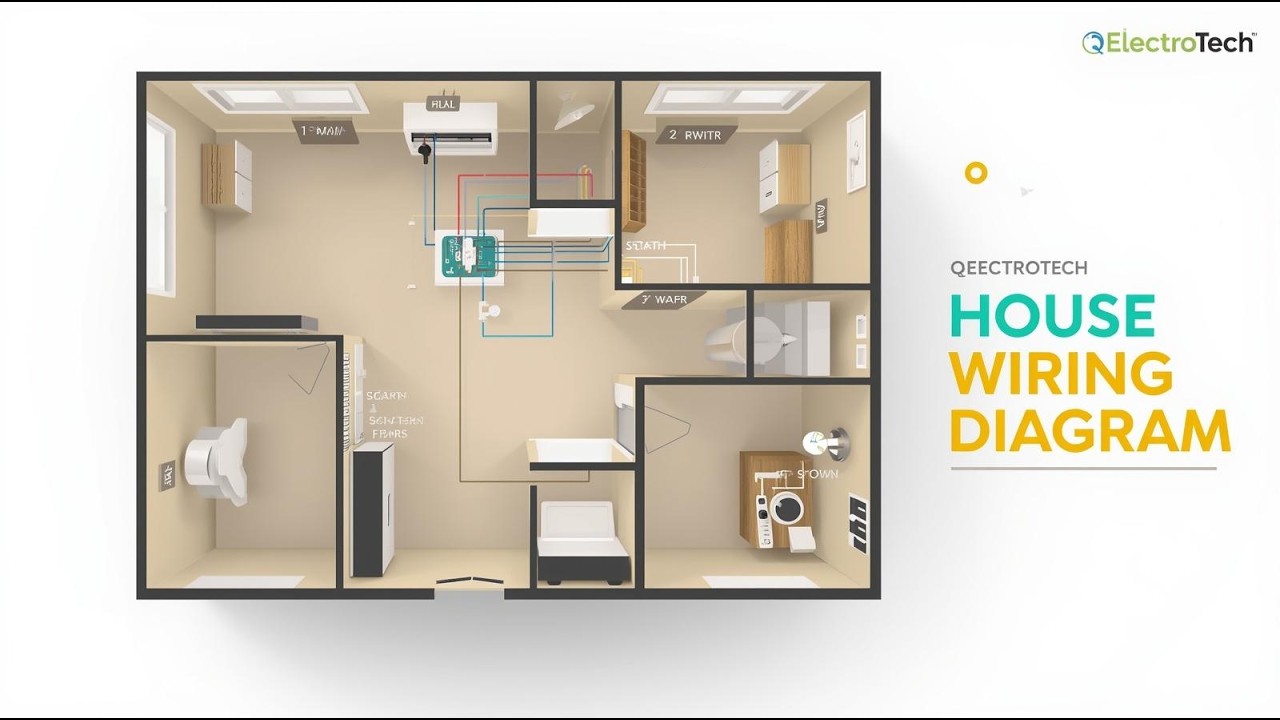 How to Draw House Wiring Diagram in QElectroTech | Easy Beginner Guide ...