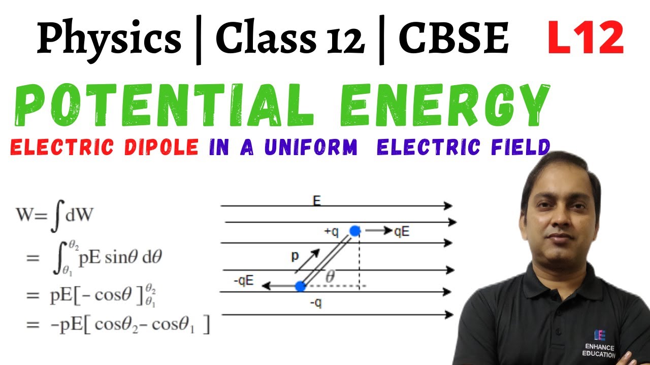 Potential Energy of an Electric Dipole in a uniform electric field ...