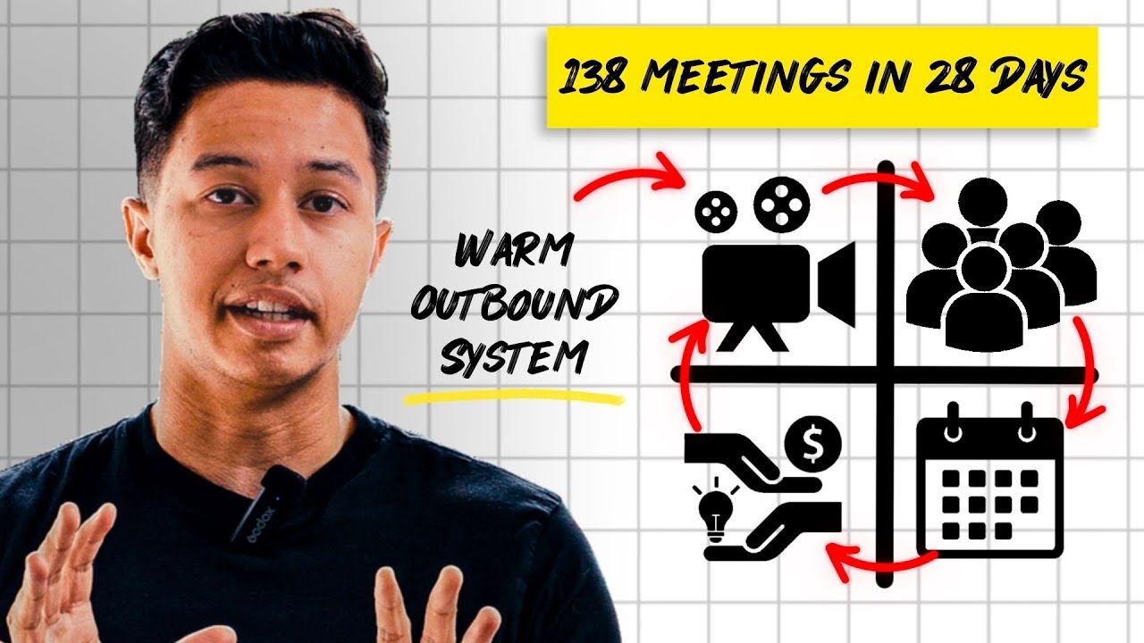 How I Booked 138 Meetings in 28 Days (Warm Outbound)