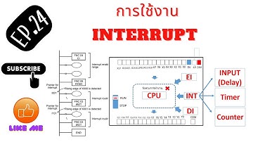 EP. 24 การใช้งาน INTRERRUPT เบื้องต้น