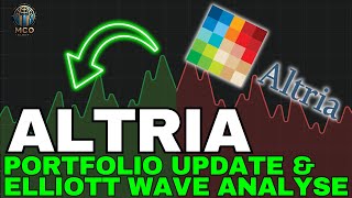 Altria Mo Die Unterschätzte Cashflow-Maschine, Jetzt Im Mco Portfolio Elliott Wave Yse