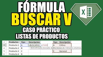 Como usar la Fórmula BuscarV - Casos prácticos con listas de productos | Ejemplos #BuscarV
